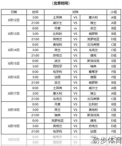 2021欧洲杯赛程一览表(2021欧洲杯赛程公布)