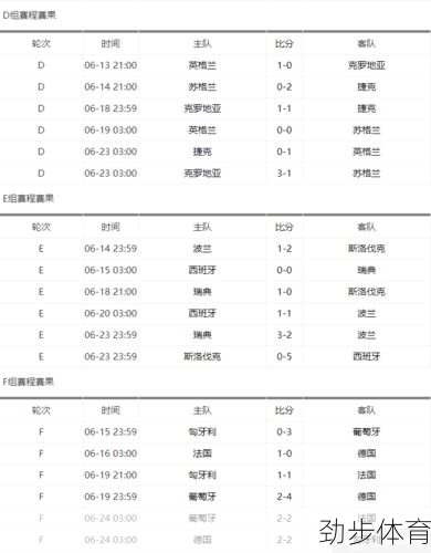 2021欧洲杯 实力(2021年欧洲杯各国实力)