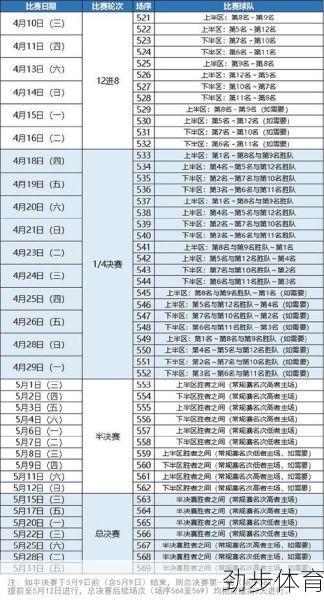 cba总决赛日期时间表(2024cba总决赛日期时间)