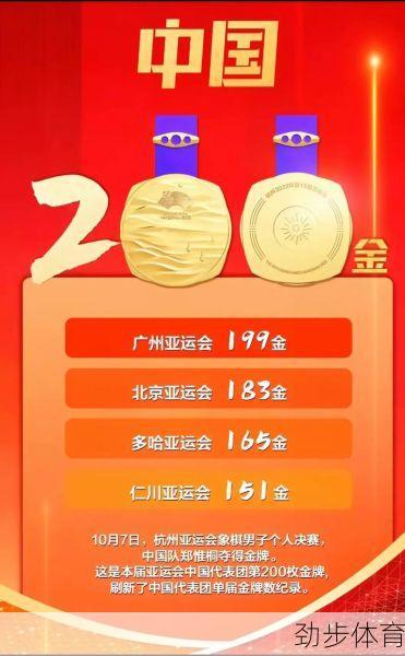 中国金牌2021估计(中国金牌200枚)