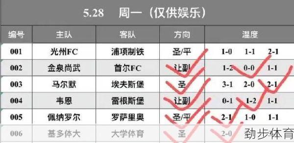 k1联赛比分赛程(韩k联联赛2024赛季)