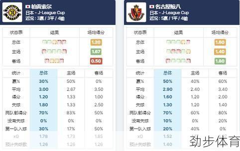 今日竞彩足球推荐预测分析免费(今日竞彩足球推荐预测分析比分周六)