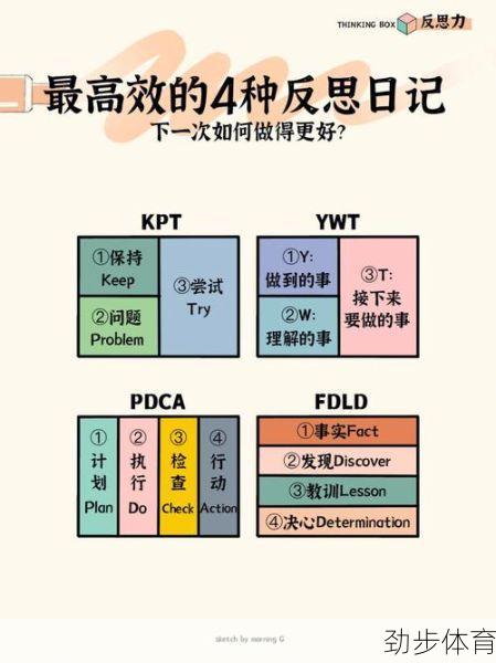 巴鲁奇教学成长四种反思(巴鲁奇亚)