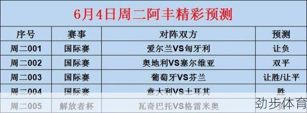 意大利vs土耳其赛事前瞻(意大利vs土耳其比赛结果)