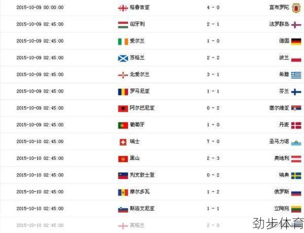 法国vs匈牙利即时比分(法国vs匈牙利比赛结果)