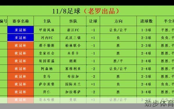 足彩分析技巧(足彩分析推荐)