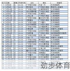 恒大亚冠比赛地点(恒大亚冠赛程2020赛程表最新)