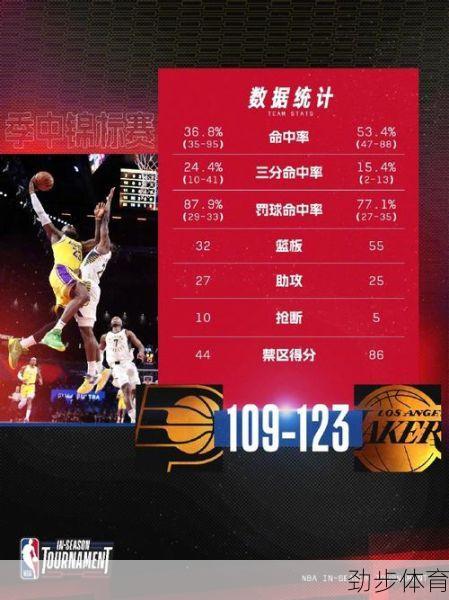 nba季后赛中文全场录像(nba季中赛排名)