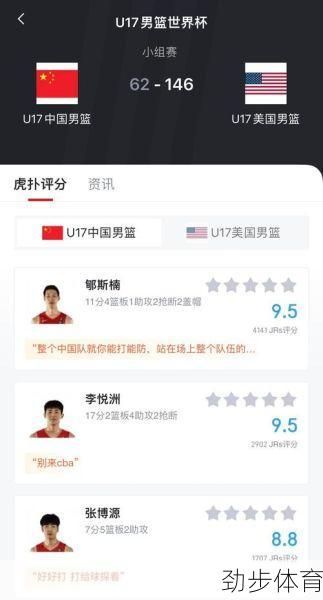 u17男篮世界杯中国美国(U17男篮世界杯战力榜出炉)