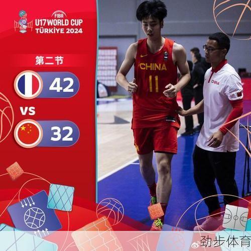 u17男篮世界杯中国美国(U17男篮世界杯战力榜出炉)