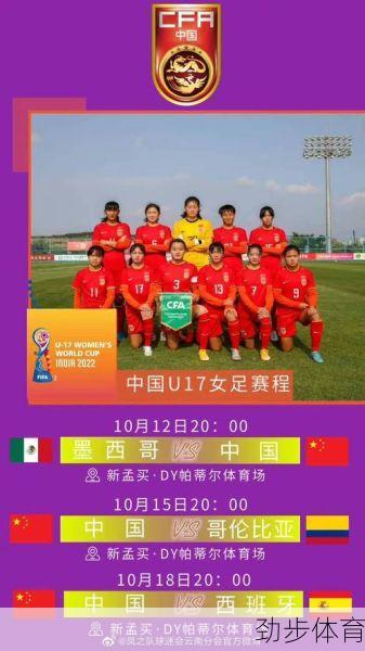 u17女足选拔(中国女足u17名单)