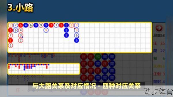 足彩3串1到底怎么玩？资深老炮儿教你用实战经验避开所有坑的终极指南