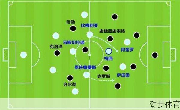 深度解析：巴西世界杯冠军背后的战术、历史与文化